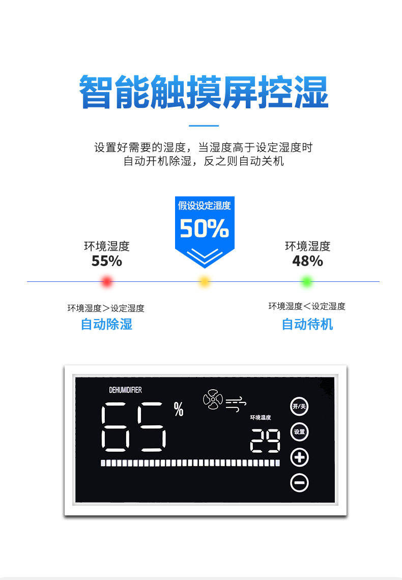 除濕機(jī)7