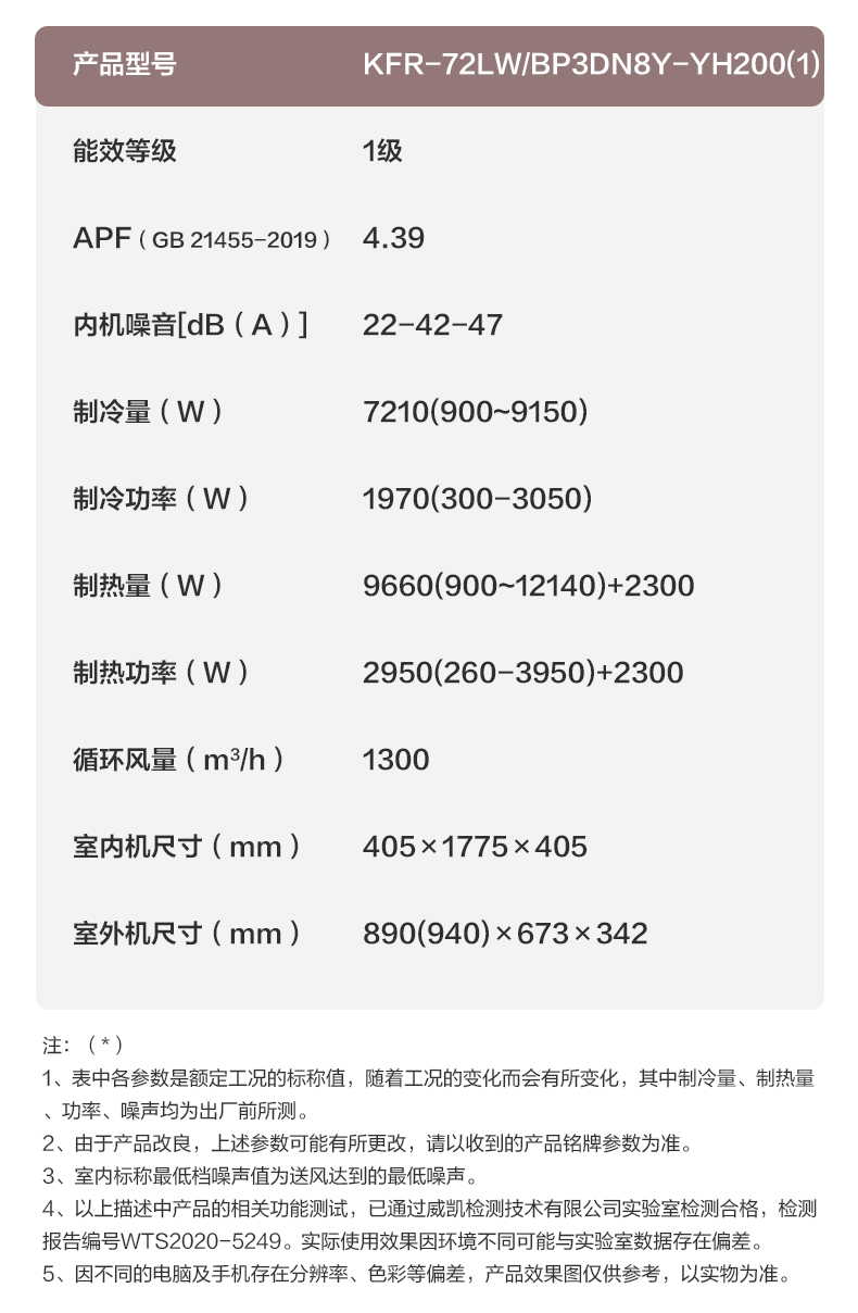 美的柜機(jī)12