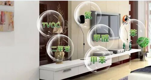 新風(fēng)安裝沒效果？可能安裝出現(xiàn)了問題!