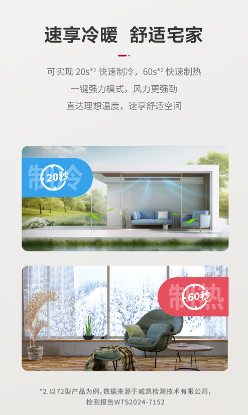 空調(diào)4