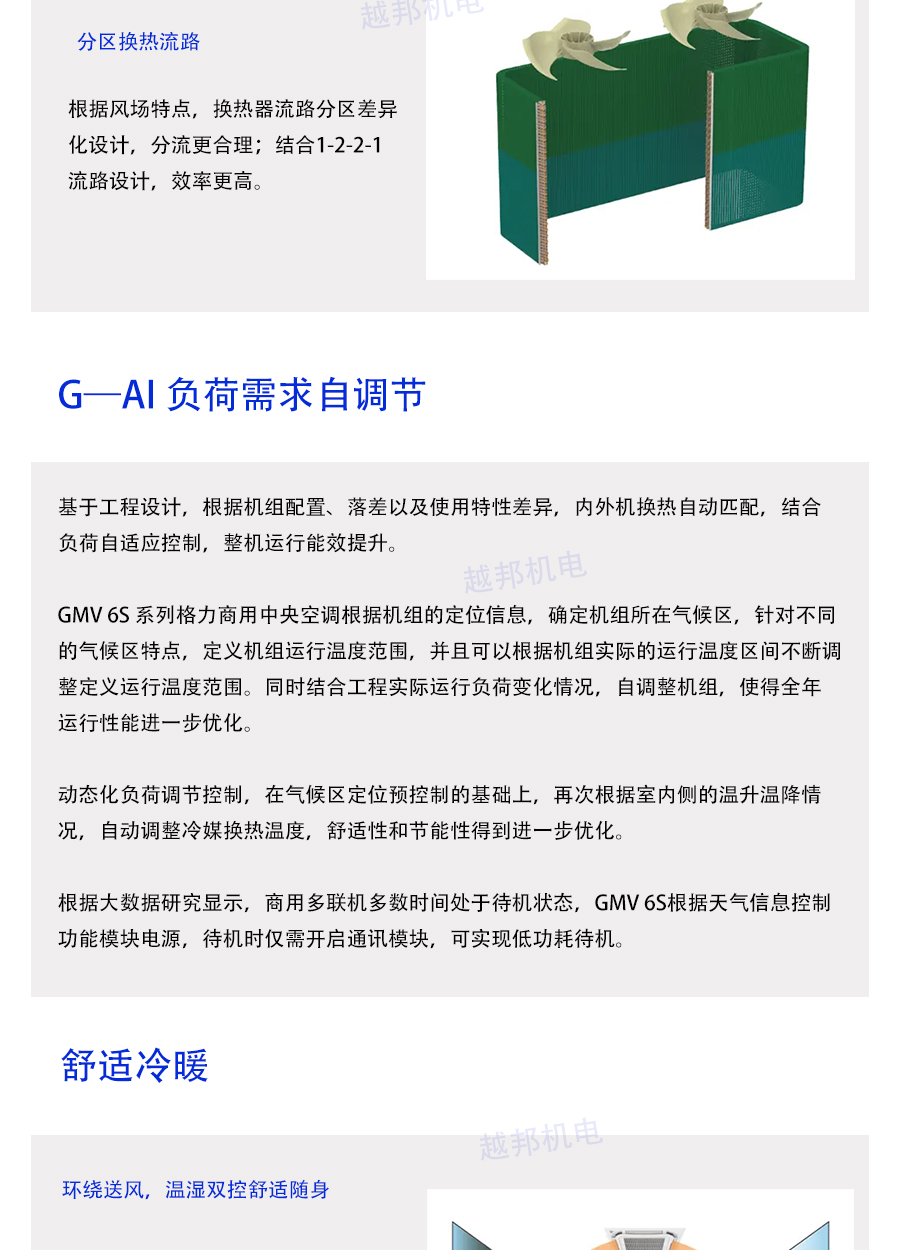 格力多聯(lián)機(jī)系統(tǒng)_03