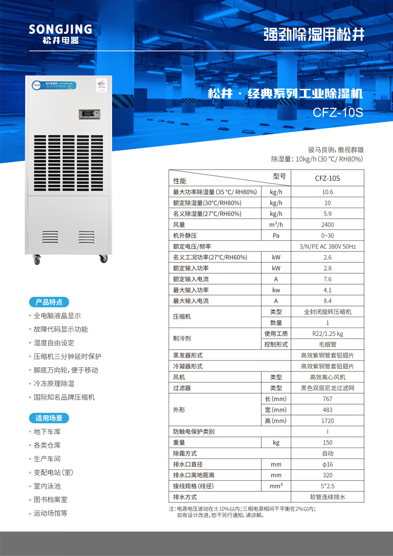 54k281va