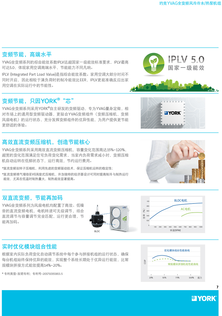 約克全變頻風(fēng)冷熱泵機(jī)組