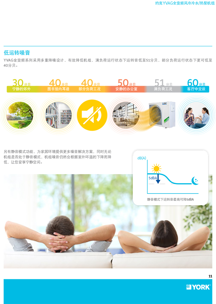 約克全變頻風(fēng)冷熱泵機(jī)組