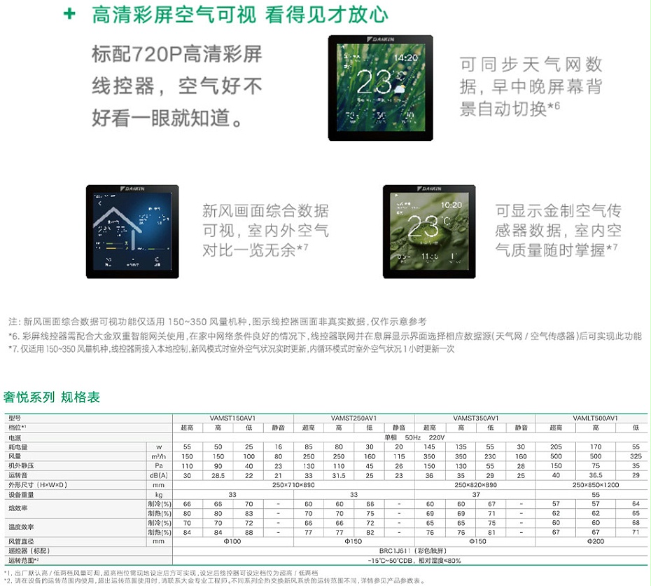 奢悅系列_05