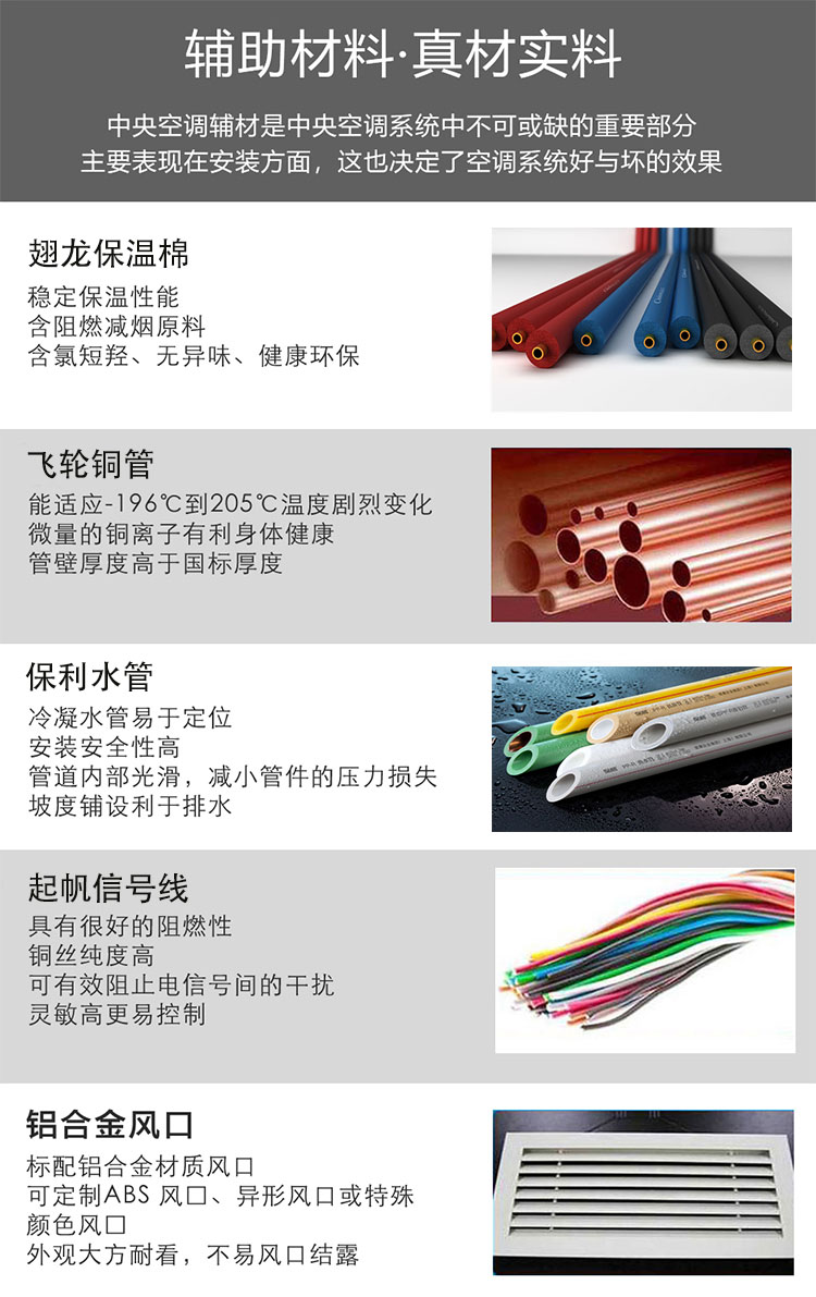 三菱電機家用中央空調(diào)MLZ-KAVA單向送風天花機安裝材料介紹