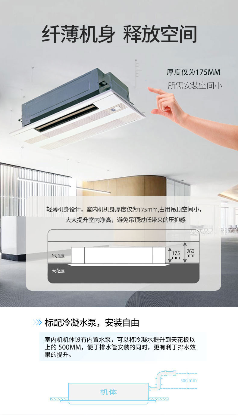 三菱電機家用中央空調(diào)MLZ-KAVA單向送風天花機介紹2