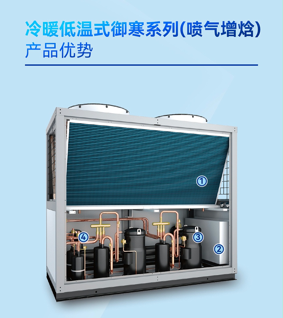 紐恩泰常溫?zé)岜脵C(jī)組5