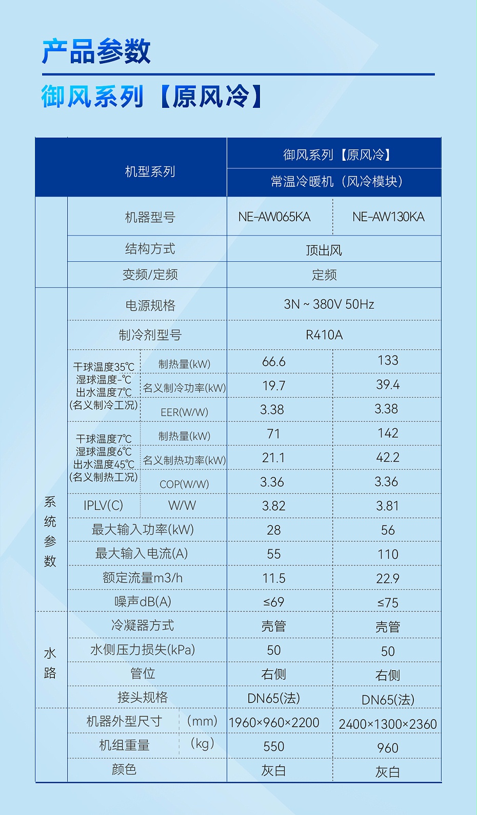 紐恩泰常溫?zé)岜脵C(jī)組8