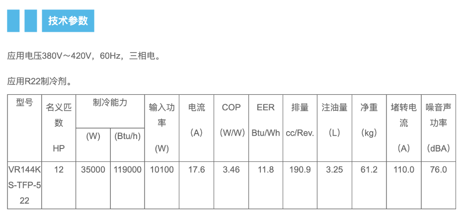 壓縮機(jī)1
