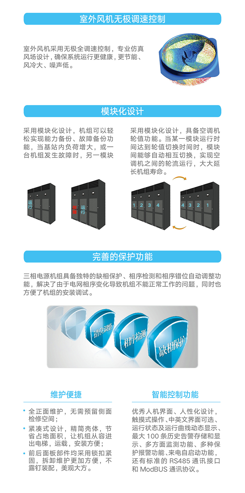 JZF 系列分體式基站空調(diào)機(jī)組3